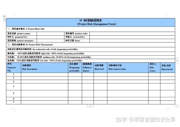 下载免费表格模板：提升效率的实用指南及潜在风险分析