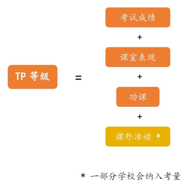 TP框架免费下载：资源获取、安全风险及高效应用指南