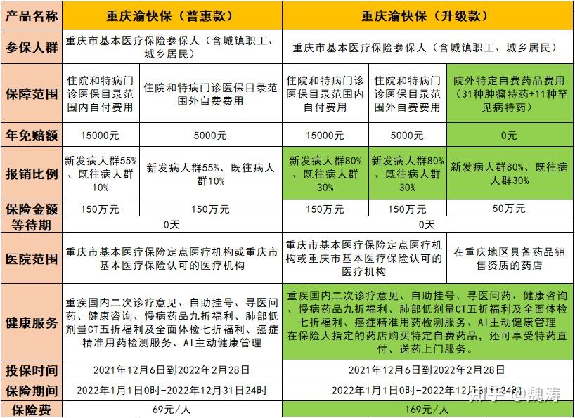 渝政通免费下载：便捷的政务服务入口详解及应用指南