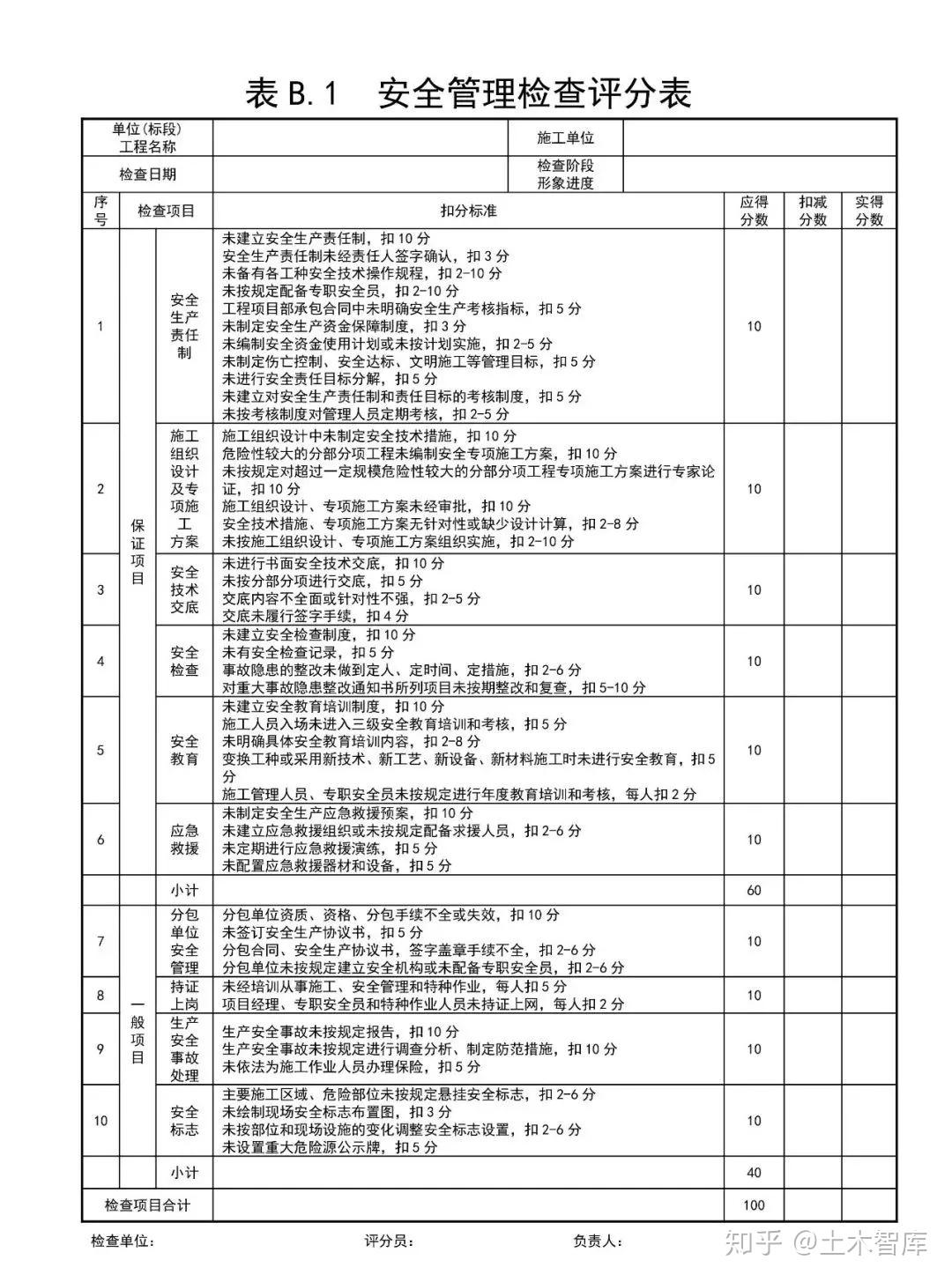 免费下载培训资源：风险与机遇并存的学习宝库