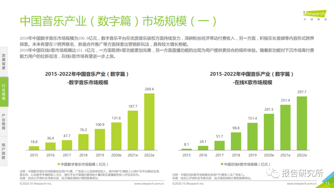 TFBOYS免费下载音乐：版权保护与粉丝需求的平衡之路