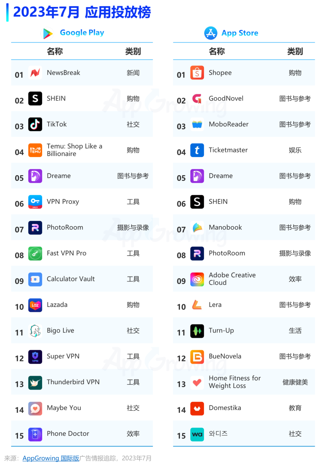 肥牛App免费下载攻略：安全下载及使用指南