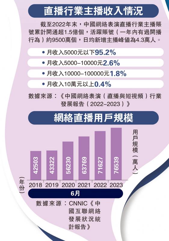 粉色直播免费下载风险与挑战：深入探讨其安全性和未来发展趋势