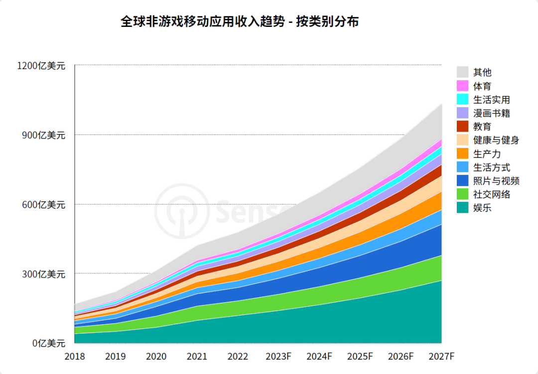 手机读书下载免费：畅享阅读新体验，避开潜在风险