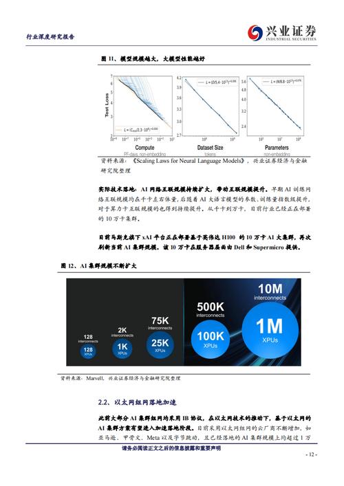 ScaleUp免费下载：深度解析及风险评估